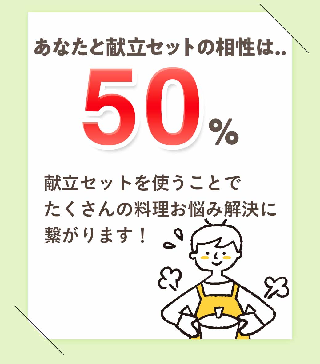 80％