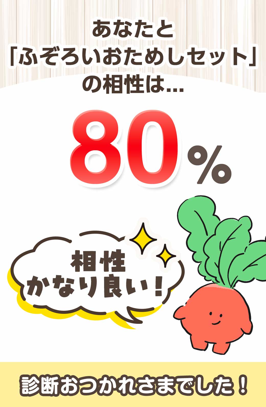 80％