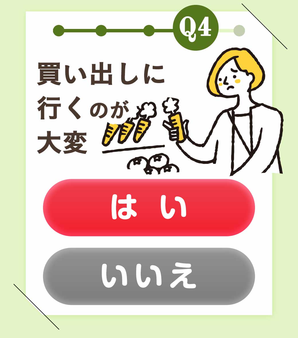 1分で診断　あんたのお悩み解決度は？