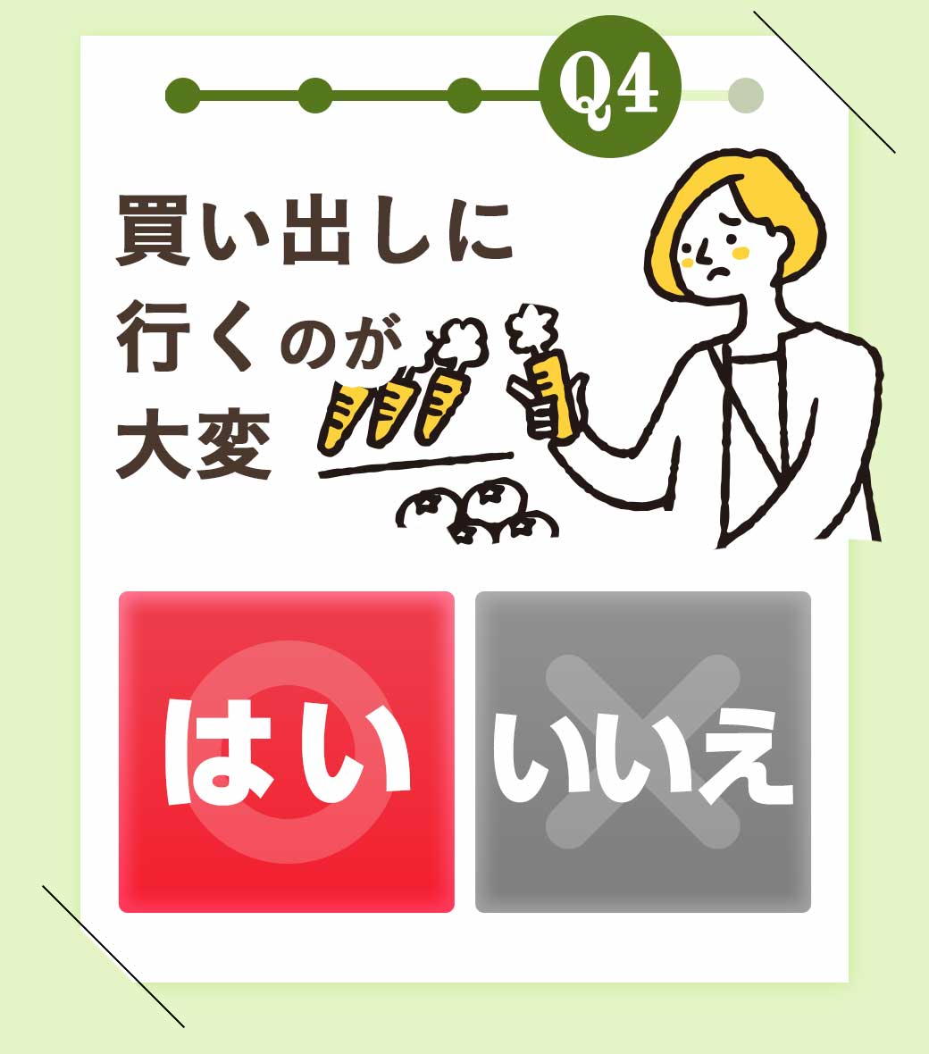 1分で診断　あんたのお悩み解決度は？
