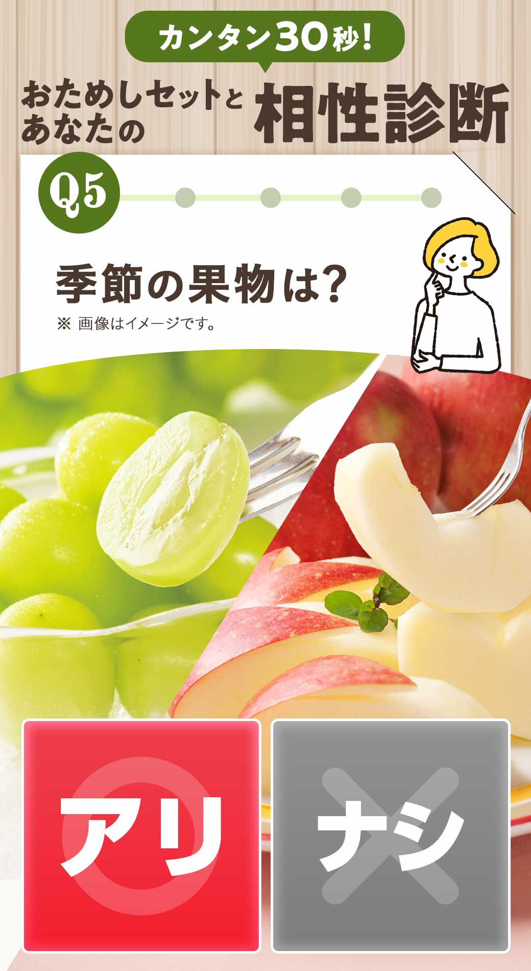 30秒で診断　あなたのお悩み解決度は？