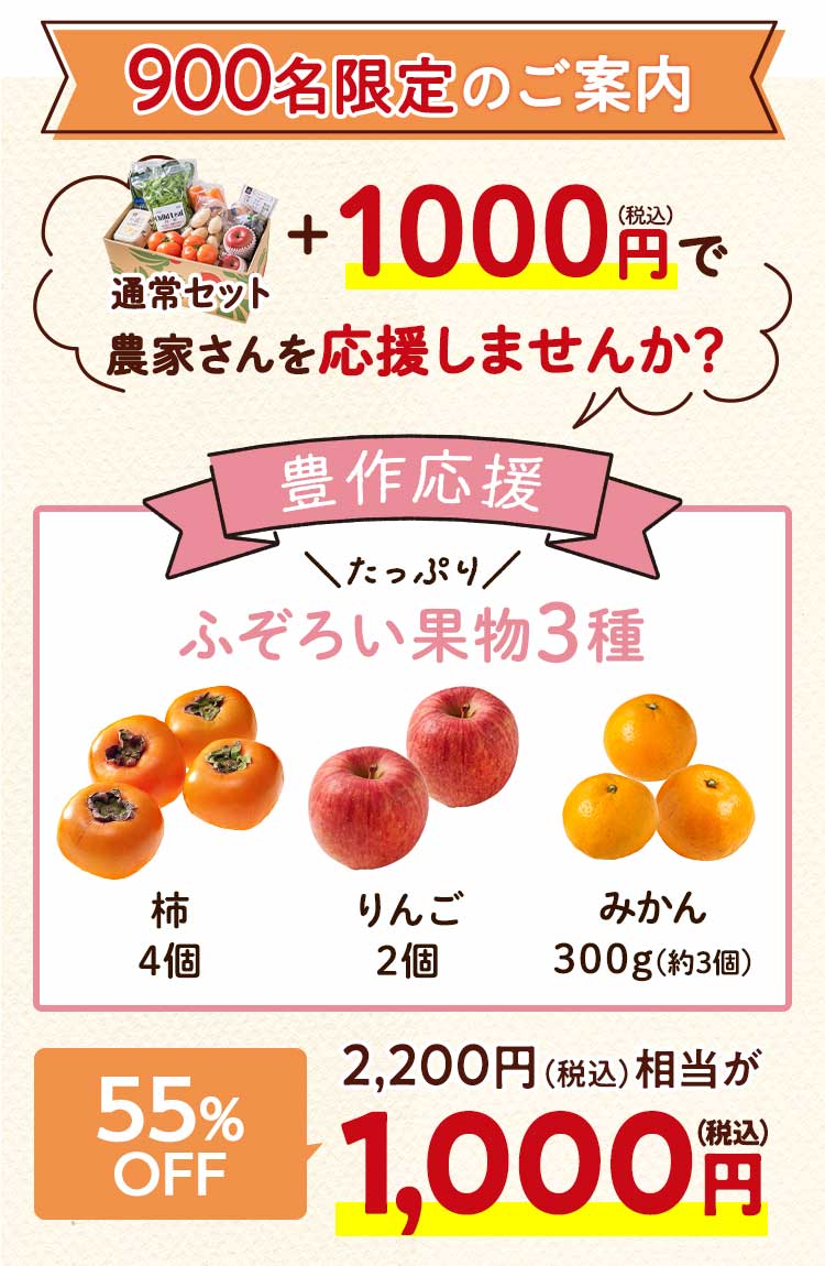 数量限定　特別なご案内　豊作じゃがいもとふぞろい玉ねぎ 通常セット＋500円で応援する
