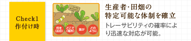 Check1 作付け時 生産者・田畑の特定可能な体制を確立 トレーサビリティの確率により迅速な対応が可能。