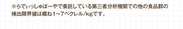 ※らでぃっしゅぼーやで委託している第三者分析機関での他の食品群の検出限界値は概ね1〜7ベクレル/kgです。