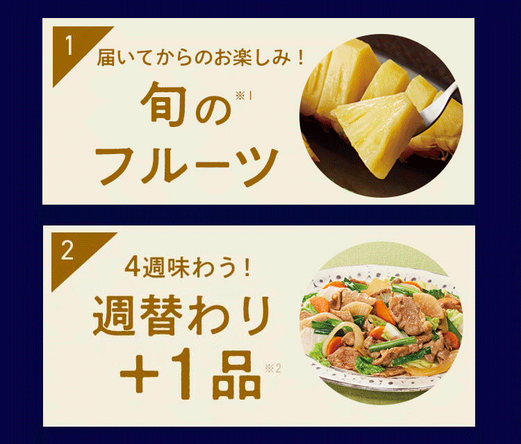 present1:旬を味わう季節の果物