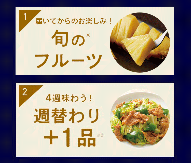 present1:旬を味わう季節の果物