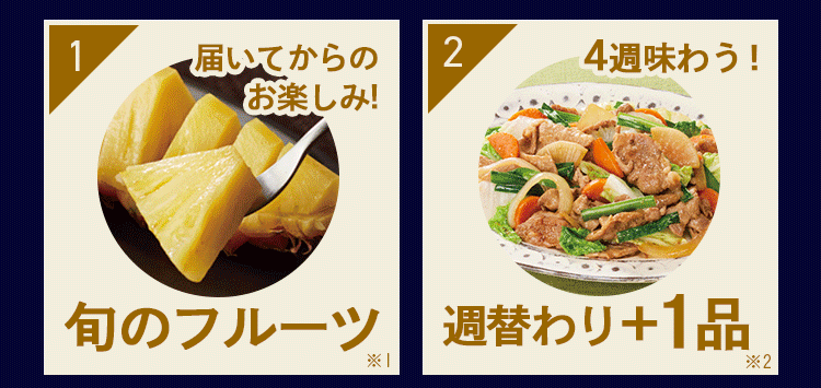 present1:旬を味わう季節の果物※1 present2:4週連続1品お届け
