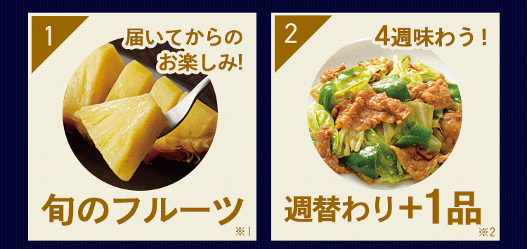 present1:旬を味わう季節の果物※1 present2:4週連続1品お届け