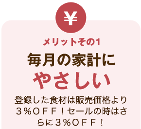 メリットその1 毎月の家計にやさしい 登録した食材は販売価格より3%OFF!セールの時はさらに3%OFF!