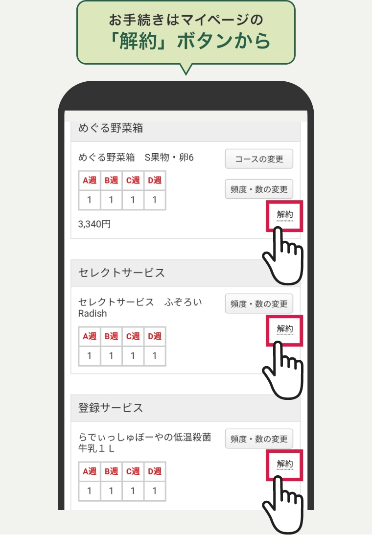 お問い合わせ窓口 | らでぃっしゅぼーや