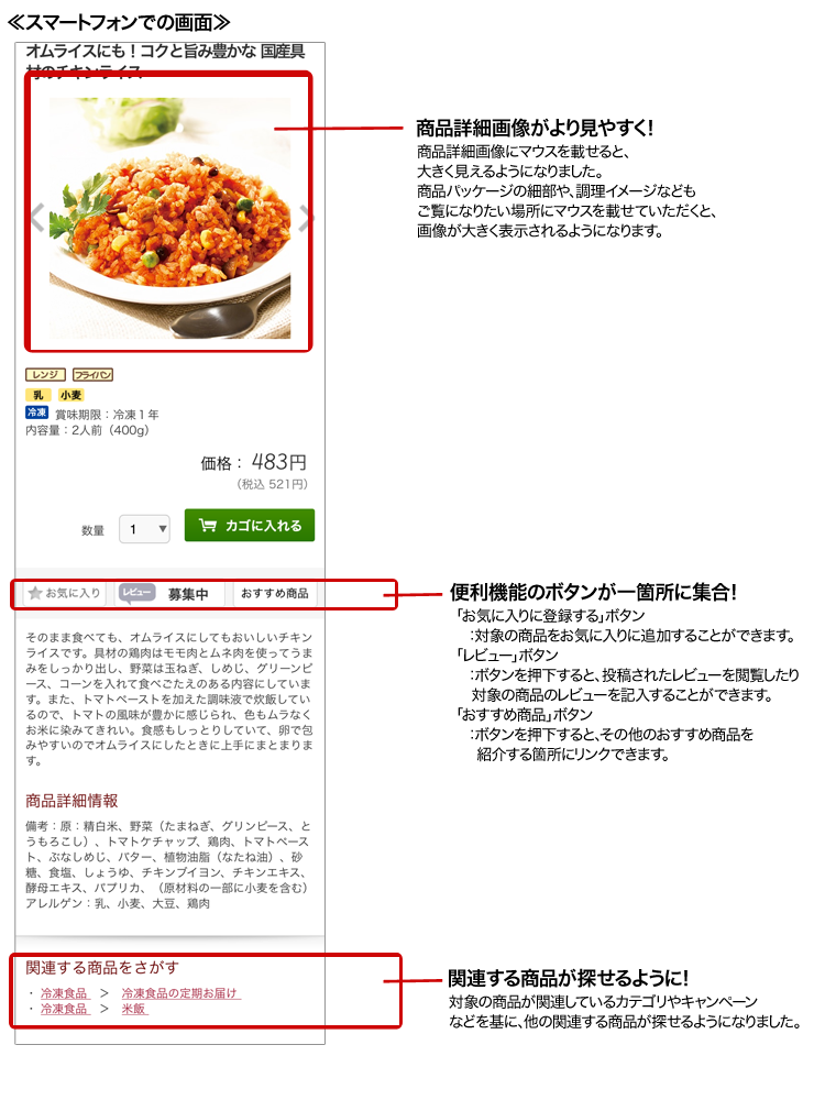 商品詳細画面のスマホ版変更点