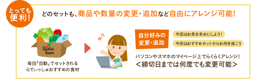 どのセットも、商品や数量の変更・追加など自由にアレンジ可能!
