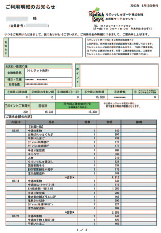 Web用ご利用明細のお知らせ