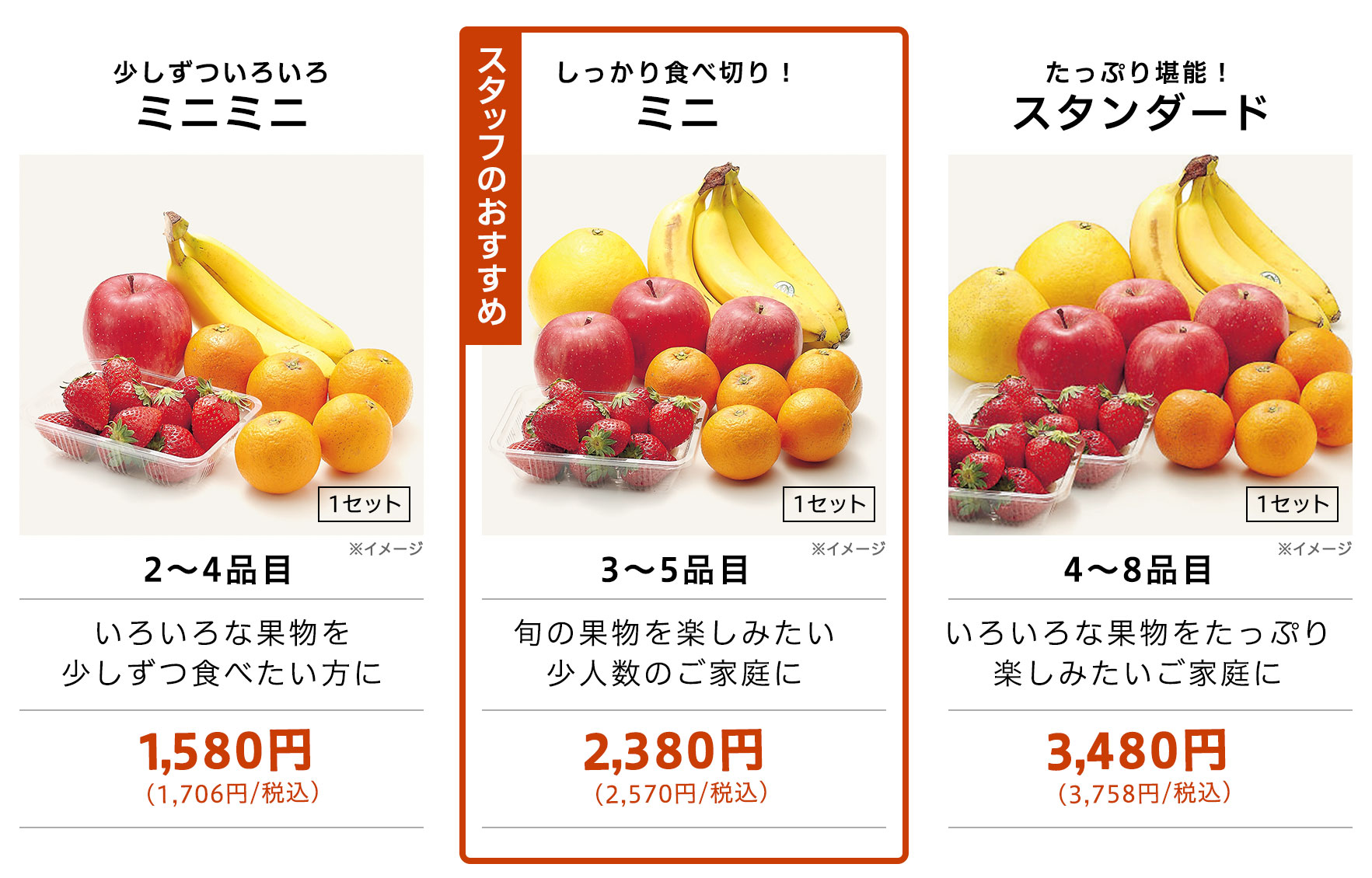 1台多役＆業務級850W❣野菜も果物もあっという間