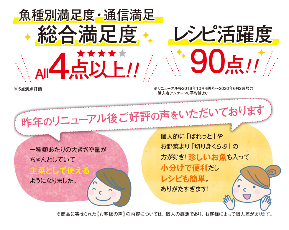 切身くらぶ らでぃっしゅぼーや 有機野菜 無添加食材の宅配ネットスーパー