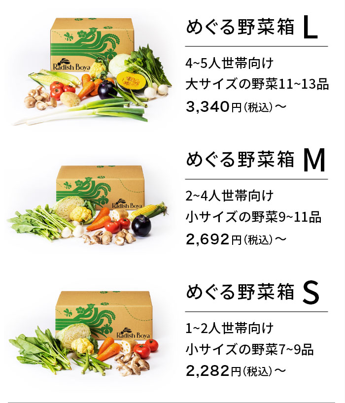 めぐる野菜箱 L、めぐる野菜箱 M、めぐる野菜箱 S
