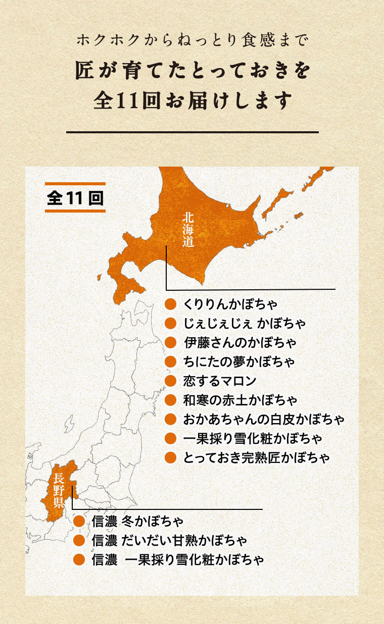 畑だより画像